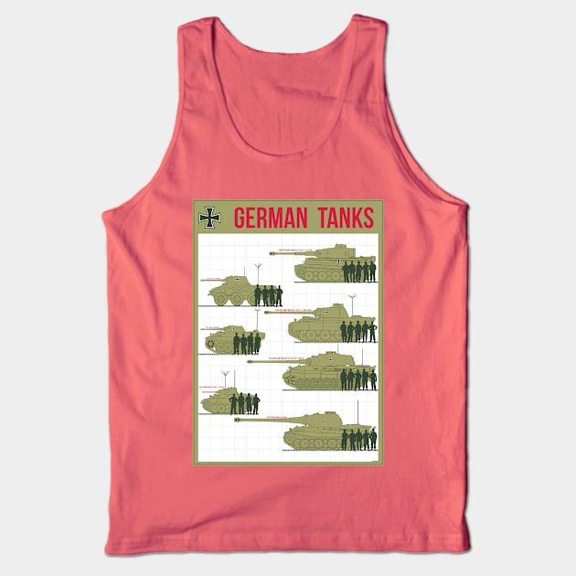 German Tanks Tank Top by FAawRay